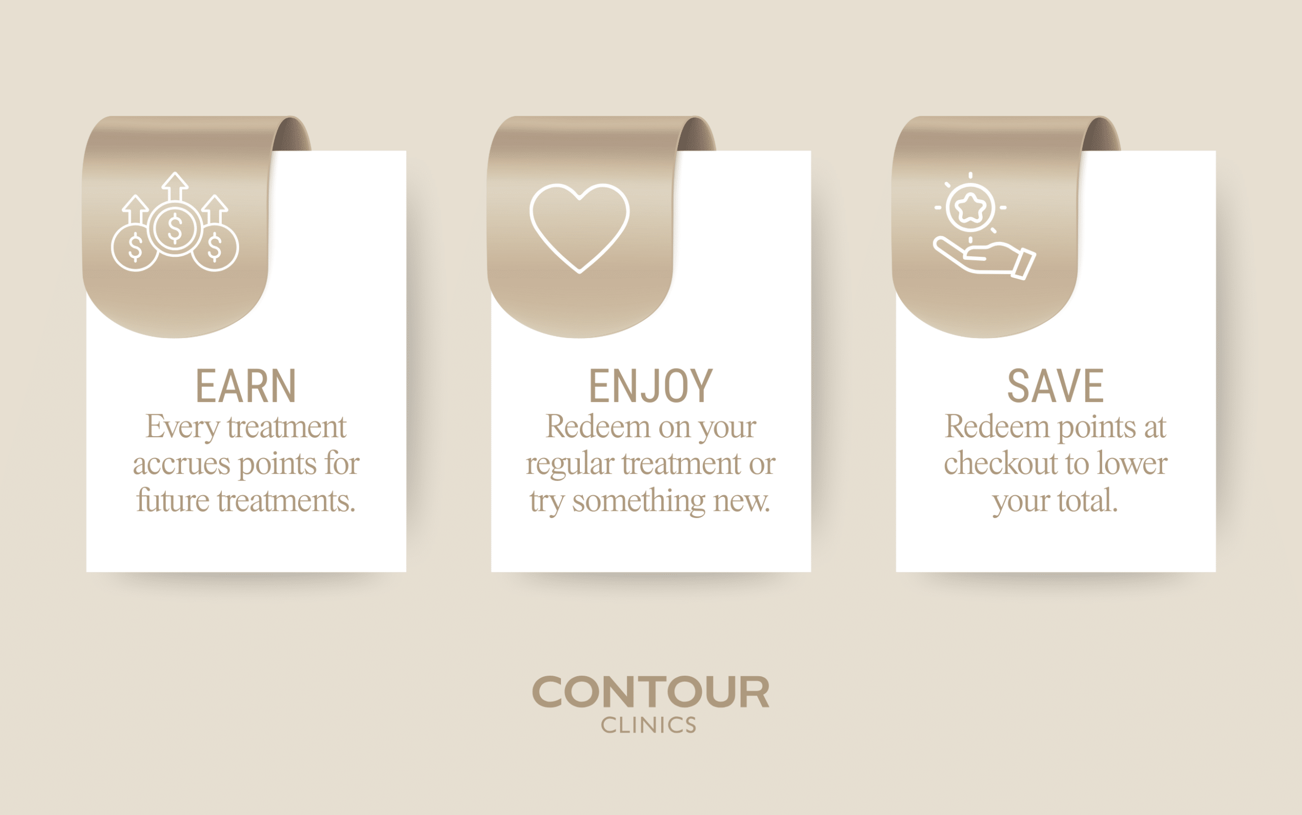 What is Contour Clinics Rewards explained